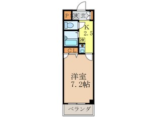 ロアールの物件間取画像